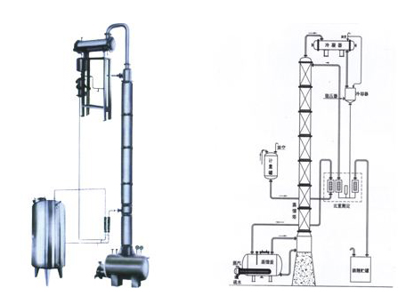 甲醇、酒精回收塔